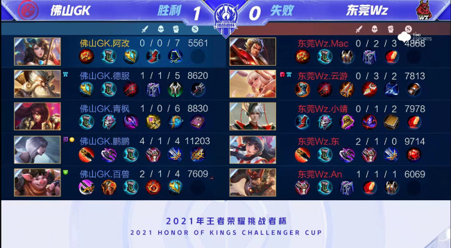 尤其在一对 尤其在一对