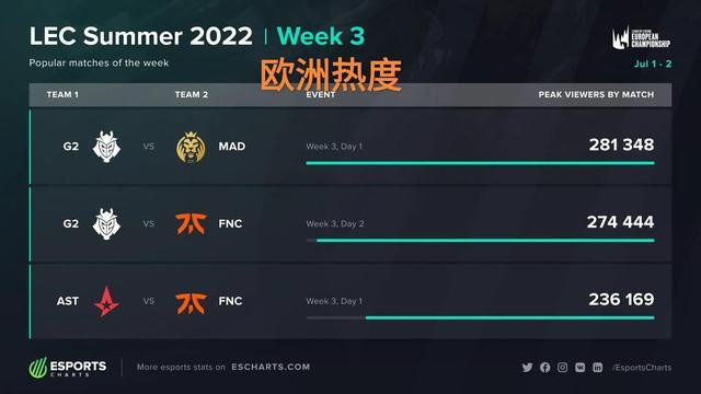 核心在于他 核心在于他